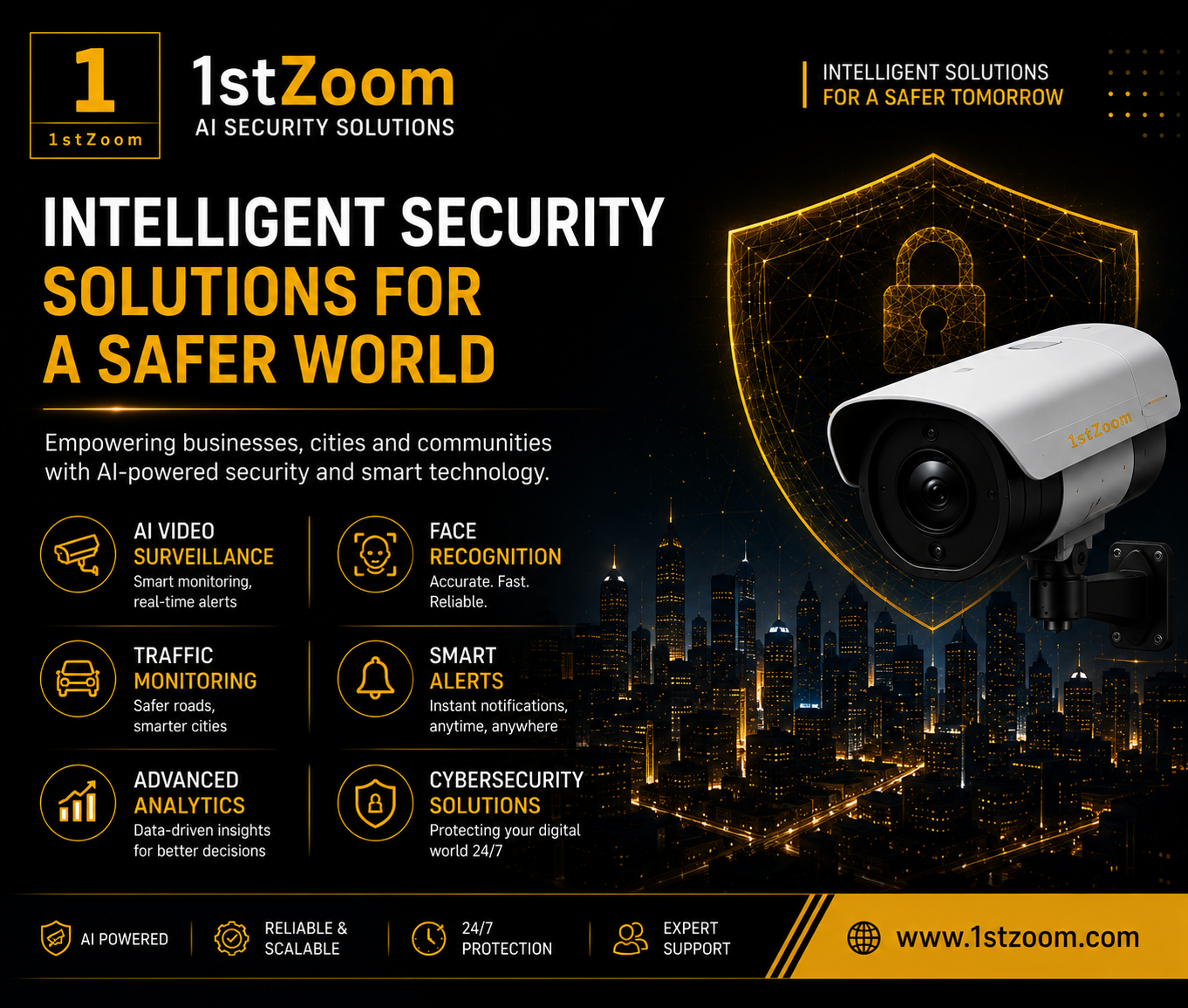 1stZoom – AI-Powered Security Camera